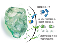 新型爆款AFM过滤介质-取代石英砂的新型滤料
