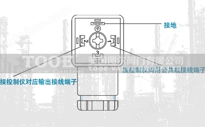 淹沒式脈沖電磁閥生產(chǎn)廠家