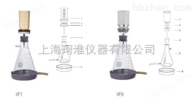 抽滤装置组合VF1/VF2/VF3/VF6/VF7