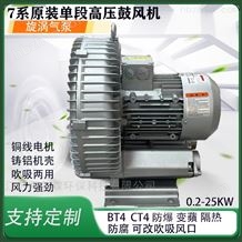 2RB-610-7AH16  2.2KW格凌原裝高壓風(fēng)機(jī)