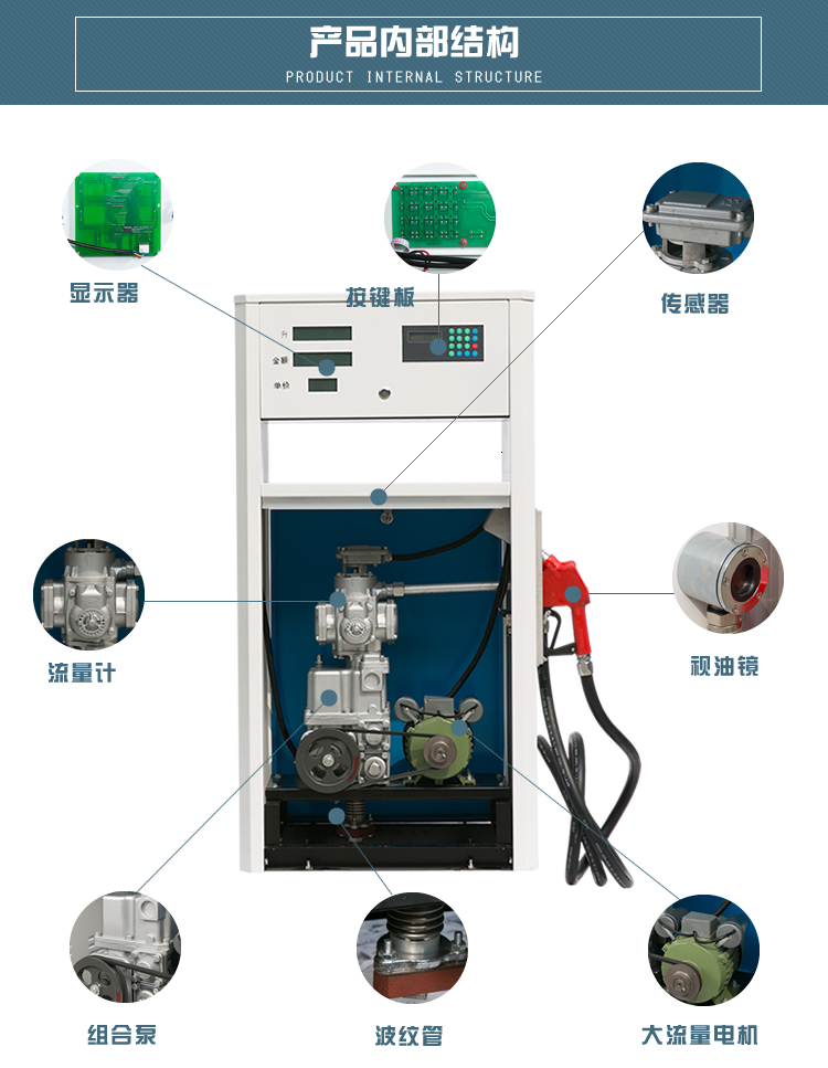 hrjyc-135-防爆汽油加油机价格