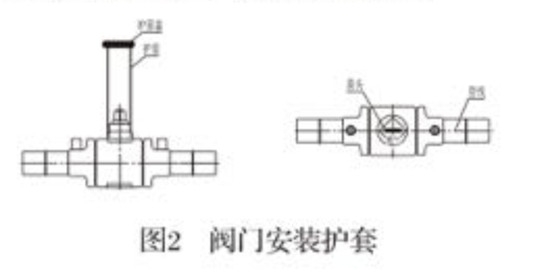 <strong><strong><strong><strong><strong><strong><strong><strong><strong><strong>PE双放散球阀</strong></strong></strong></strong></strong></strong></strong></strong></strong></strong>